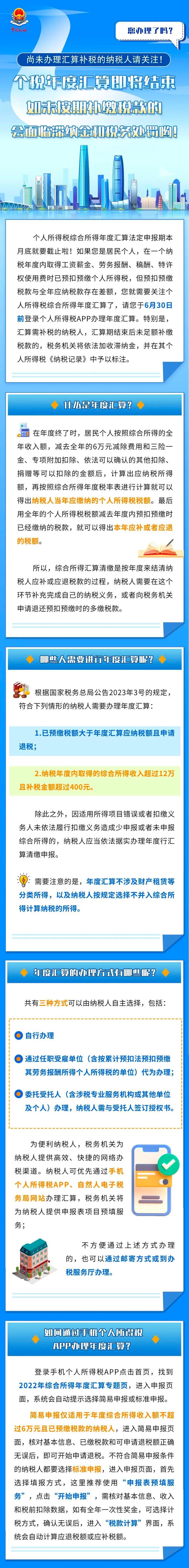 提醒！个税年度汇算本月结束，未按期补税将收滞纳金