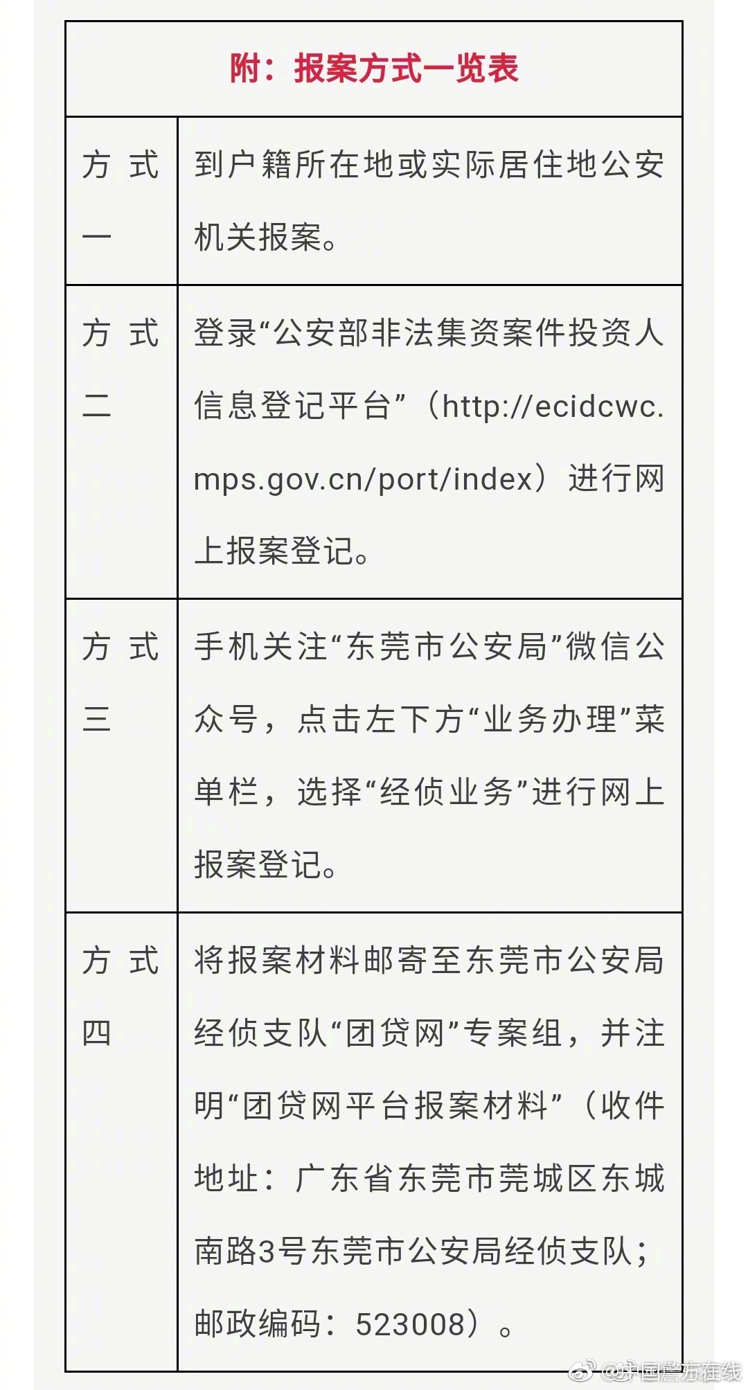 俄央行维持7.5%基准利率不变